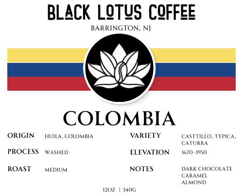 Colombia | Medium