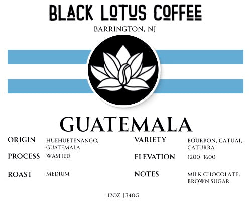 Guatemala | Medium
