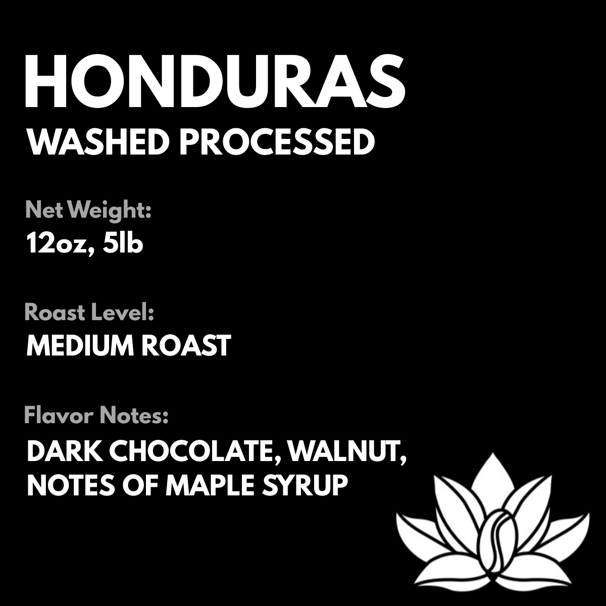 Honduras | Medium