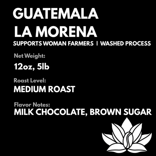 Guatemala | Medium
