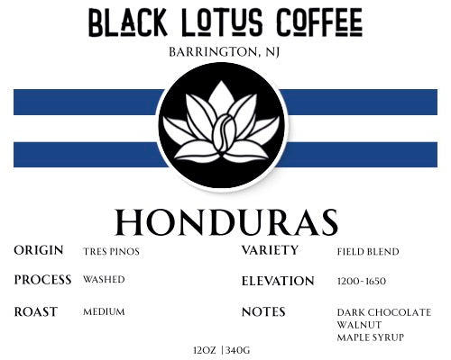 Honduras | Medium
